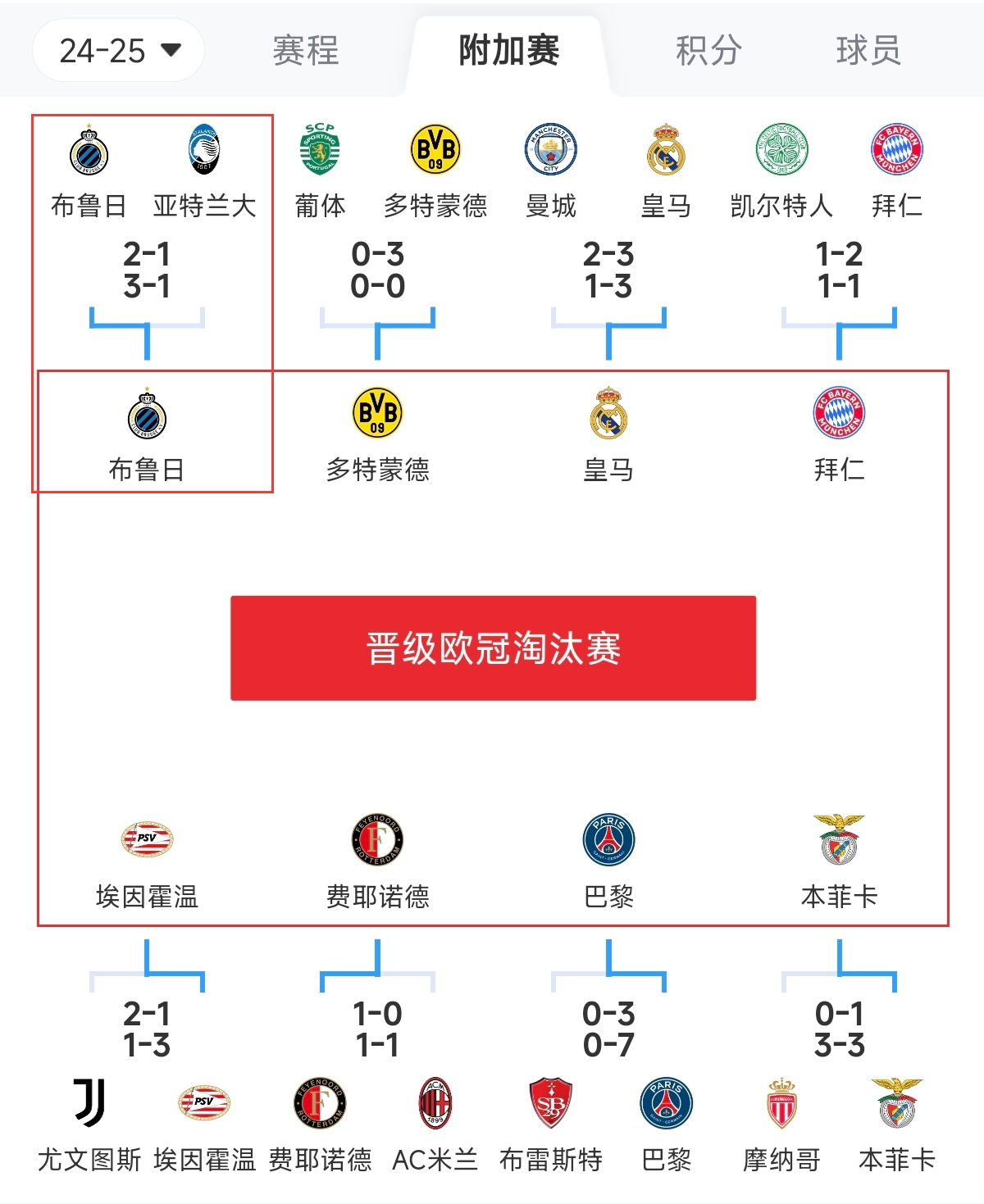 排名只是虚名
